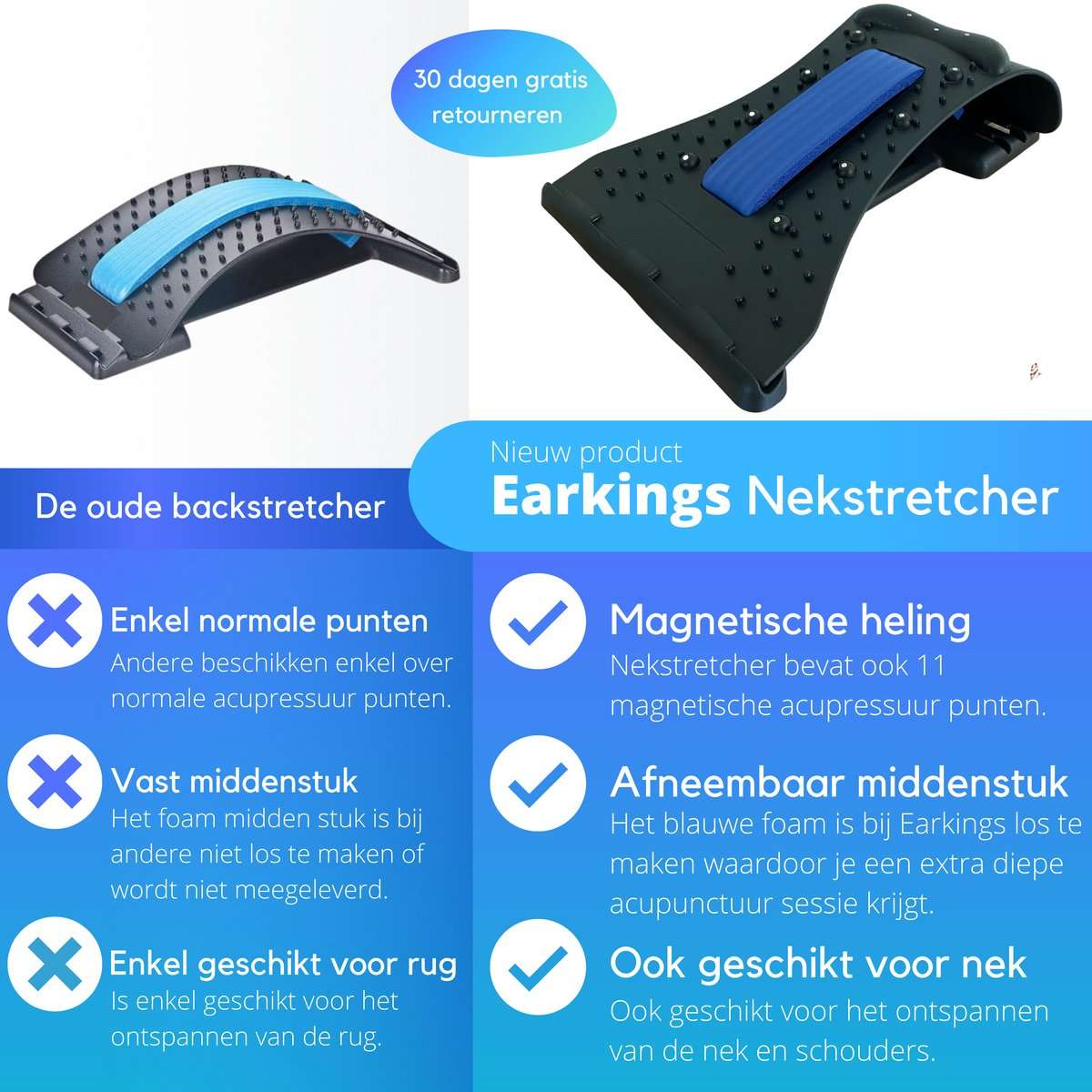 Nekstretcher Nekmassage apparaat - blauw - Earkings