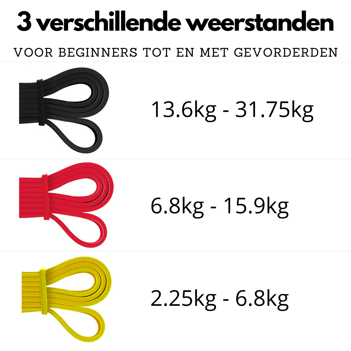 Fitness Weerstandsbanden - Set van 3 - Inclusief opbergtas - Earkings