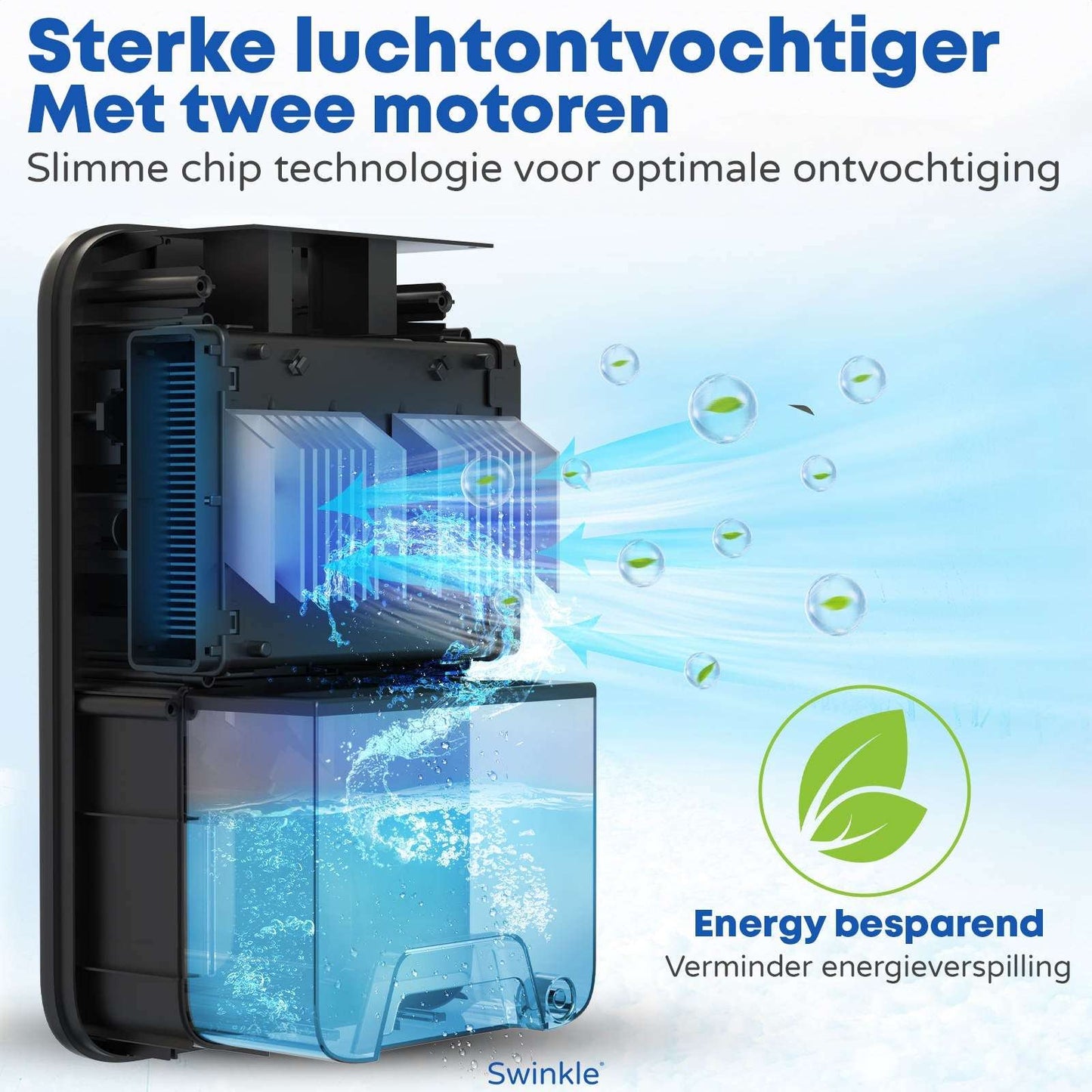 Luchtontvochtiger en Luchtreiniger - Ontvochtigt tot 1L per Dag - Earkings