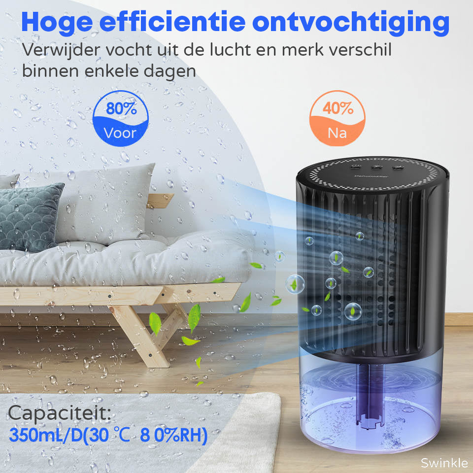 Luchtontvochtiger - Ontvochtigt tot 350ML per Dag - Earkings