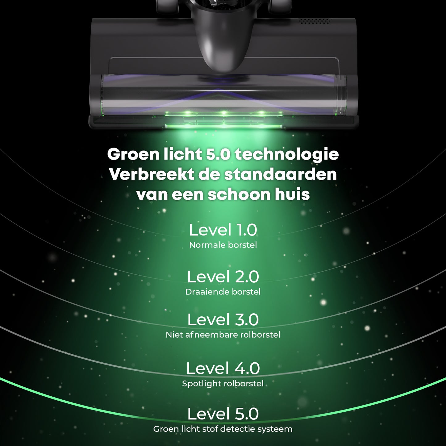 Steelstofzuiger Draadloos met Greenlight - Earkings