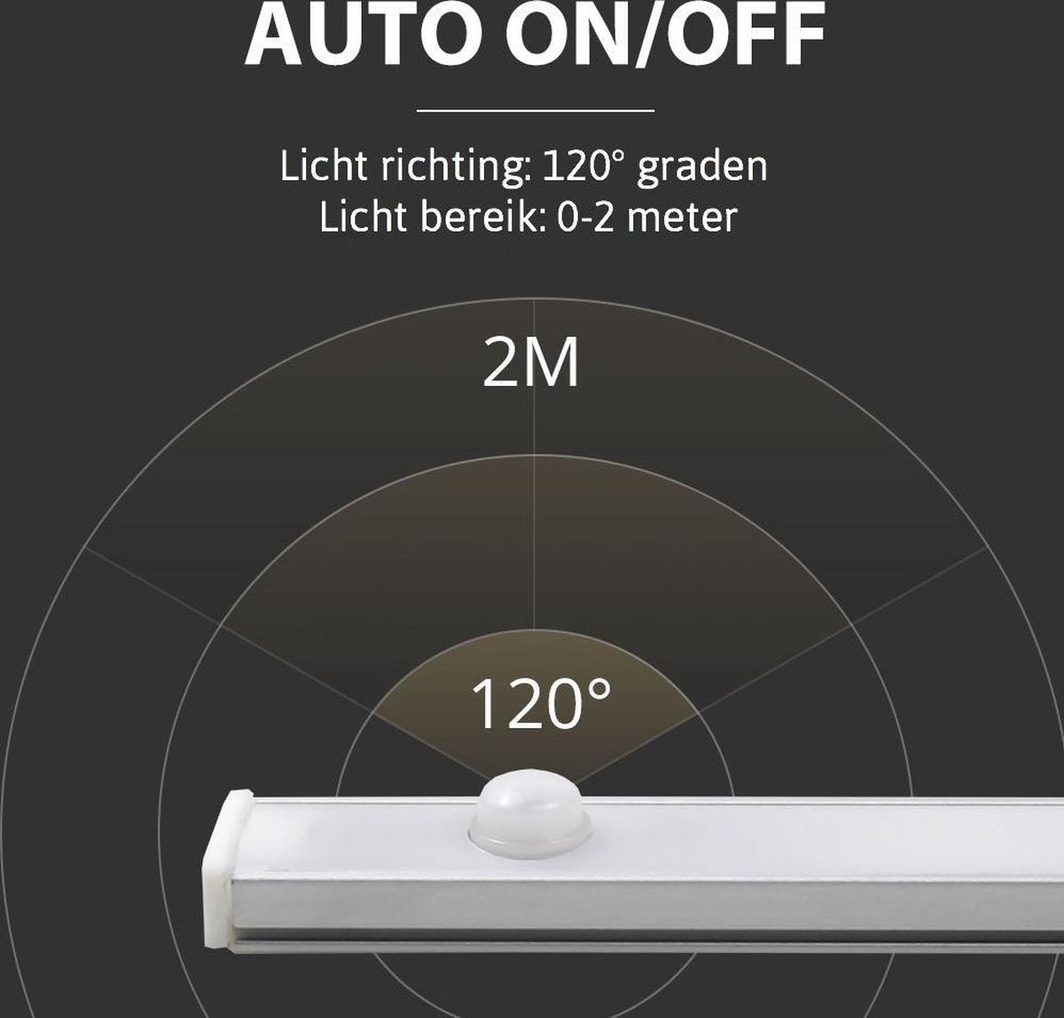 Onderbouwverlichting LED Met Bewegingssensor 30cm 2 stuks- Natuurlijk - wit - Earkings