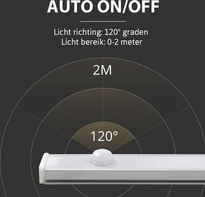 Onderbouwverlichting LED Met Bewegingssensor 30cm 2 stuks- Natuurlijk - wit - Earkings