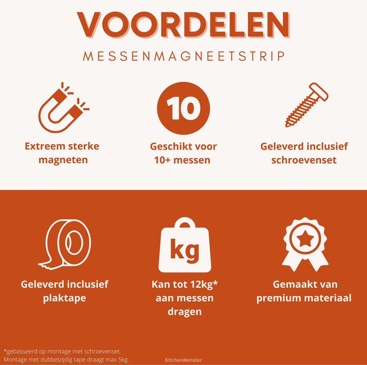 KitchenMonster® Messenmagneet 40cm - zilver - Earkings