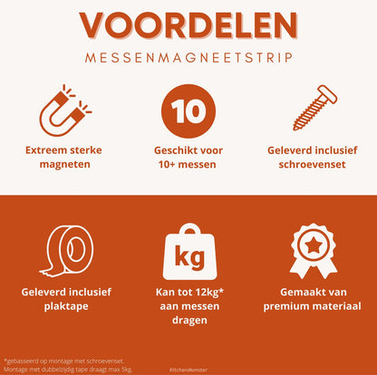 KitchenMonster® Messenmagneet 40cm - zilver - Earkings