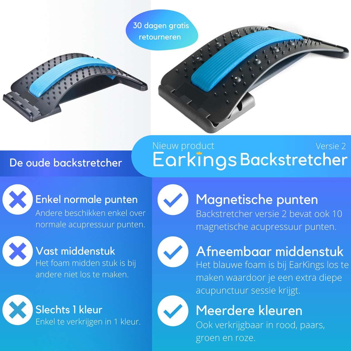 Backstretcher Massage Apparaat met Zachte Pads - blauw - Earkings