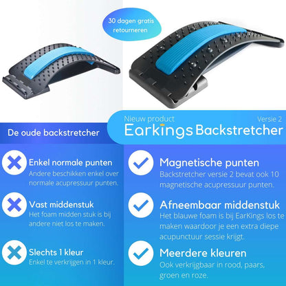 Backstretcher Massage Apparaat met Zachte Pads - blauw - Earkings