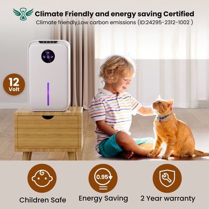 Luftentfeuchter und Luftreiniger – Entfeuchtet bis zu 1 l pro Tag