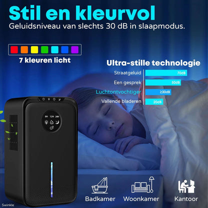 Luchtontvochtiger en Luchtreiniger - Ontvochtigt tot 1L per Dag - Earkings