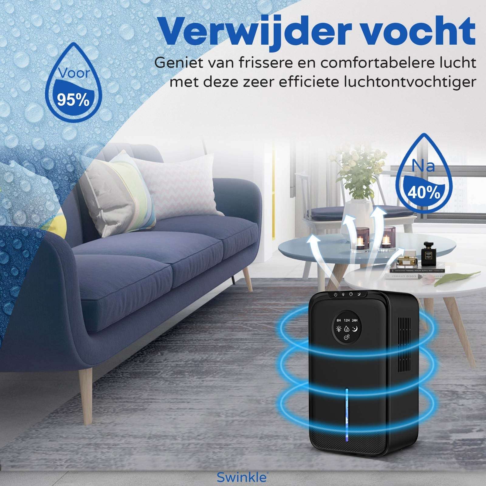 Luchtontvochtiger en Luchtreiniger - Ontvochtigt tot 1L per Dag - Earkings