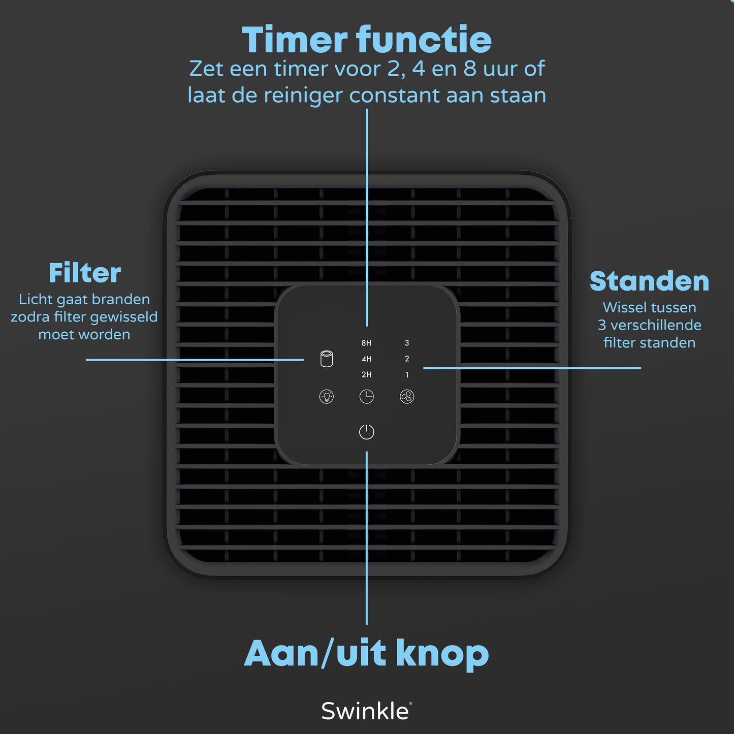Swinkle® Luchtreiniger - Air Purifier met HEPA Filter - Earkings