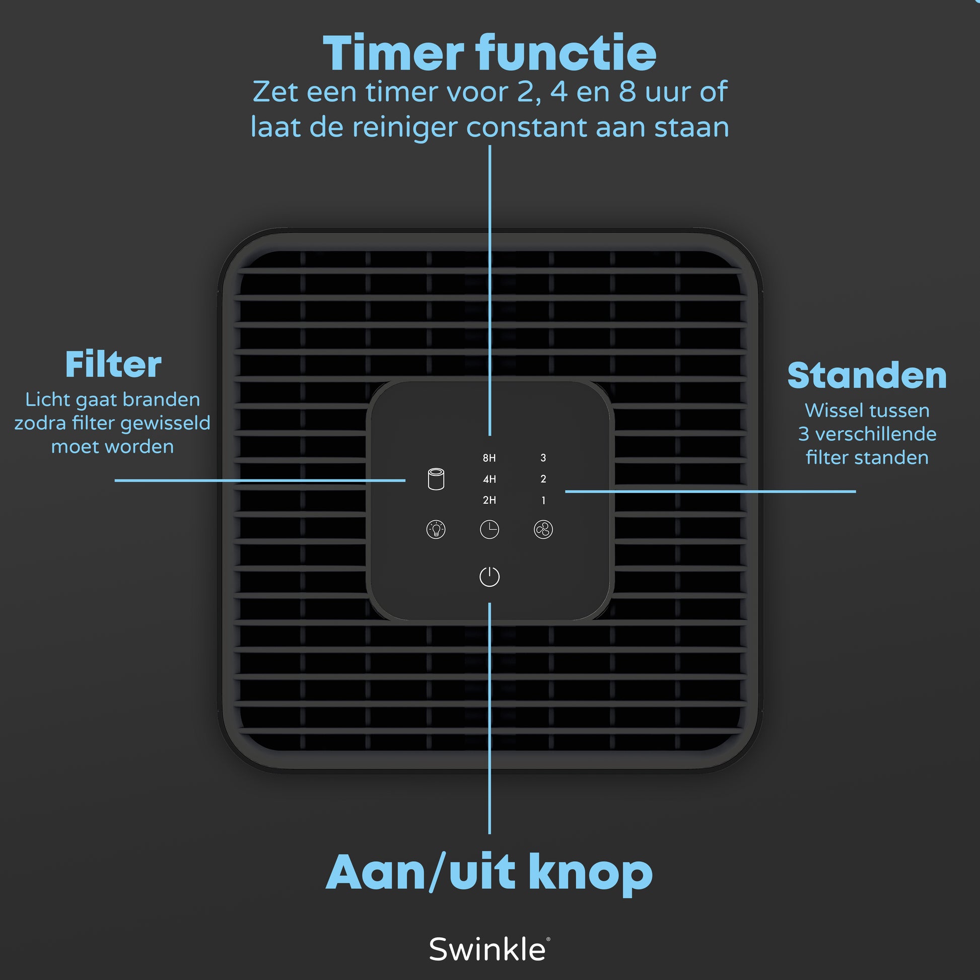 Swinkle® Luchtreiniger - Air Purifier met HEPA Filter - Earkings