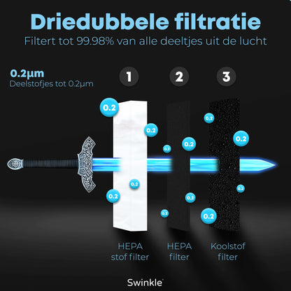 Swinkle® Luchtreiniger - Air Purifier met HEPA Filter - Earkings