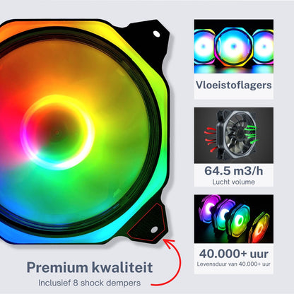 RGB Fan PC case fan - 120mm 4-pin - Earkings